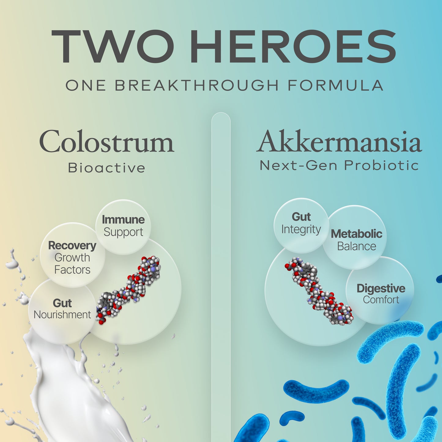 Colostrum + Microbiome Boost