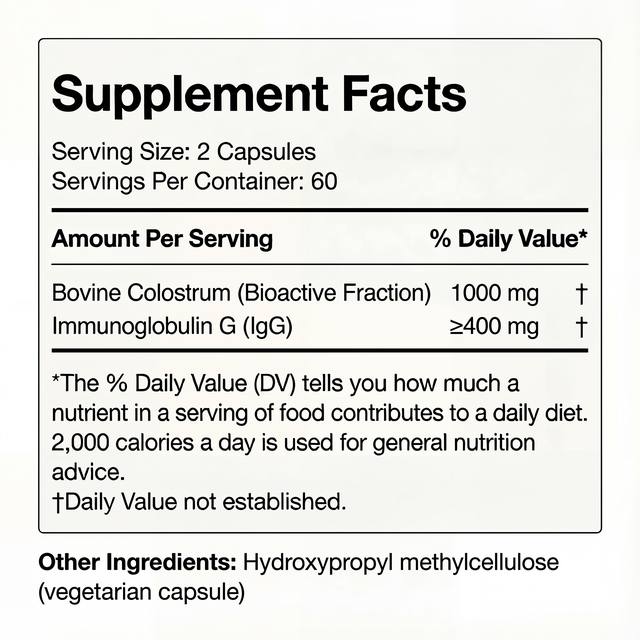 Colostrum capsules